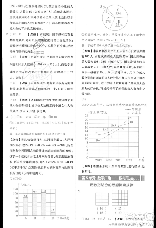 吉林教育出版社2023综合应用创新题典中点六年级上册数学人教版答案