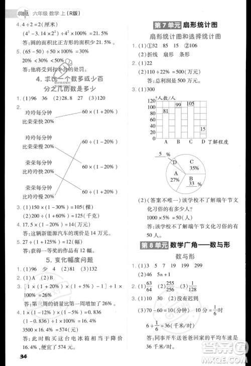 吉林教育出版社2023综合应用创新题典中点六年级上册数学人教版答案