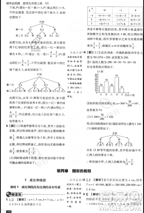 开明出版社2024届初中必刷题九年级上册数学北师大版答案 开明出版社2024届初中必刷题九年级上册数学北师大版答案