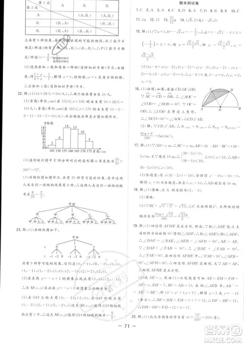 合肥工业大学出版社2023年秋季全频道课时作业九年级上册数学人教版答案