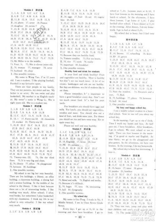 合肥工业大学出版社2023年秋季全频道课时作业七年级上册英语外研版答案