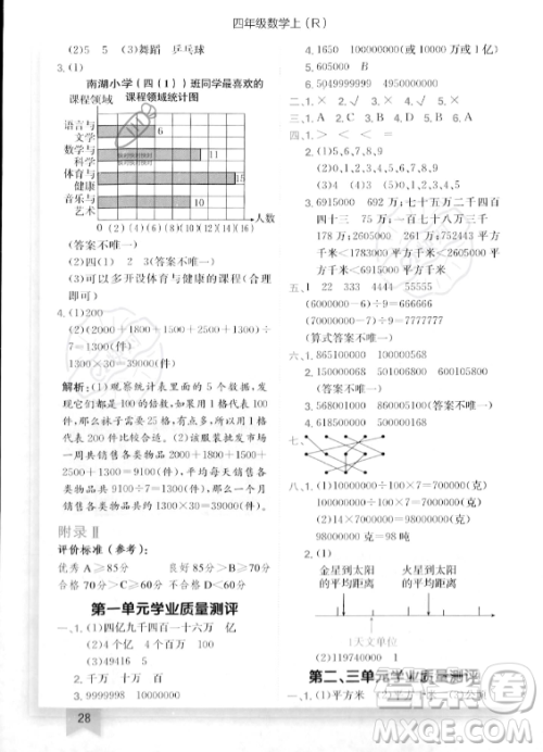 龙门书局2023年秋季黄冈小状元作业本四年级上册数学人教版答案