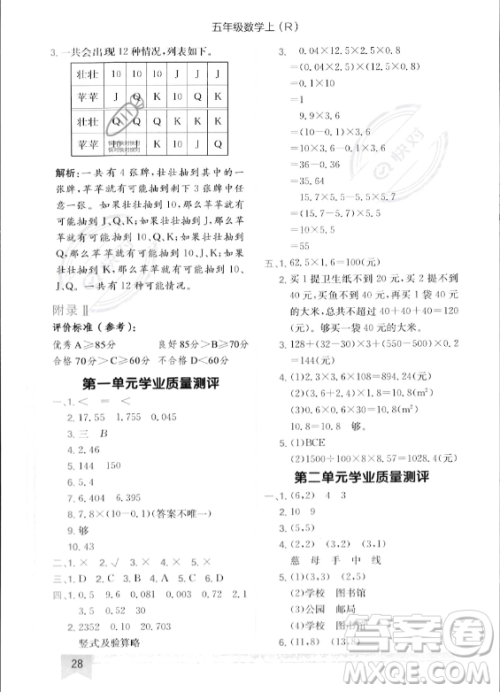 龙门书局2023年秋季黄冈小状元作业本五年级上册数学人教版答案