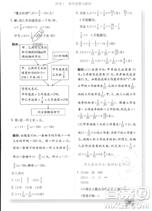 龙门书局2023年秋季黄冈小状元作业本六年级上册数学人教版答案