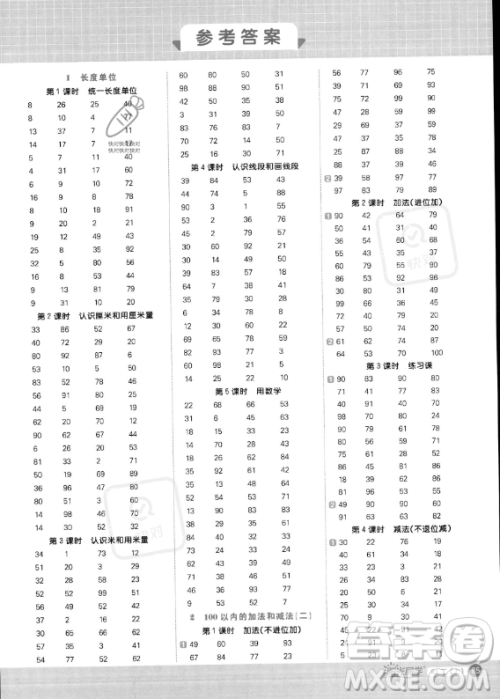 江西教育出版社2023年秋季阳光同学计算小达人二年级上册数学人教版答案