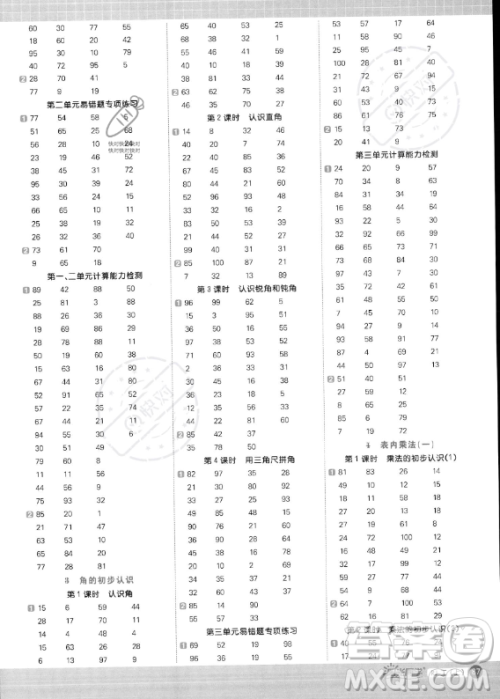 江西教育出版社2023年秋季阳光同学计算小达人二年级上册数学人教版答案