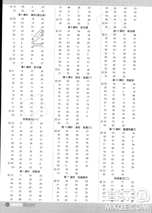 江西教育出版社2023年秋季阳光同学计算小达人二年级上册数学人教版答案