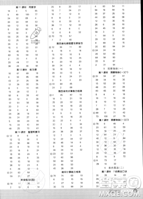 江西教育出版社2023年秋季阳光同学计算小达人二年级上册数学人教版答案