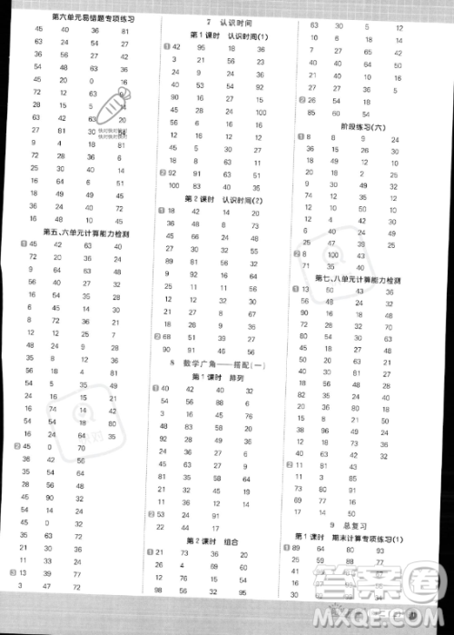 江西教育出版社2023年秋季阳光同学计算小达人二年级上册数学人教版答案