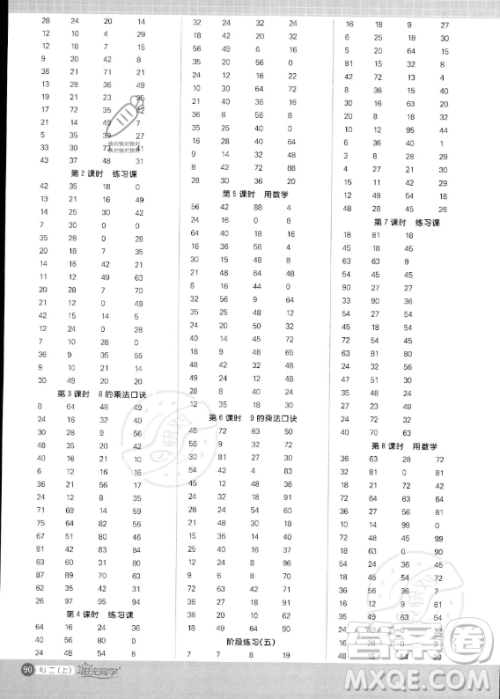 江西教育出版社2023年秋季阳光同学计算小达人二年级上册数学人教版答案