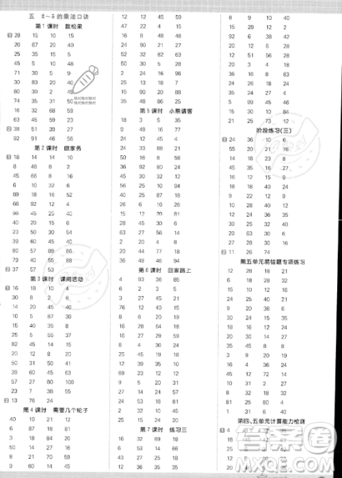 江西教育出版社2023年秋季阳光同学计算小达人二年级上册数学北师大版答案