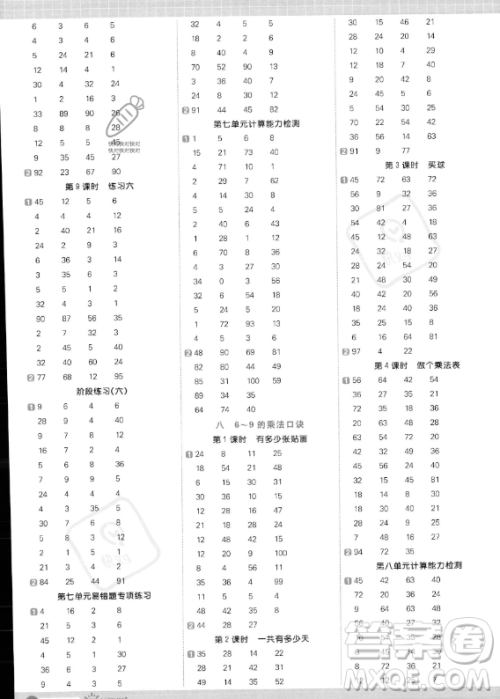 江西教育出版社2023年秋季阳光同学计算小达人二年级上册数学北师大版答案