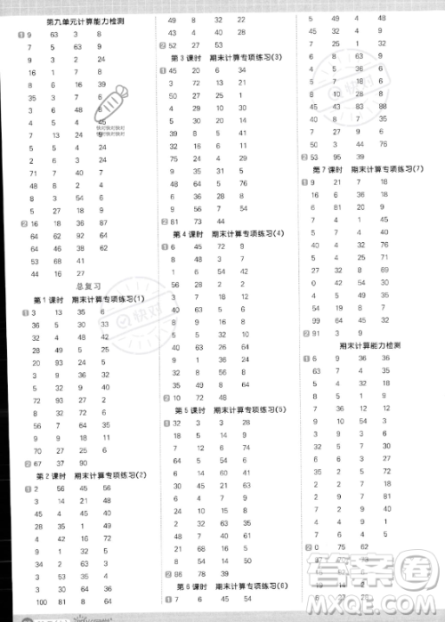 江西教育出版社2023年秋季阳光同学计算小达人二年级上册数学北师大版答案