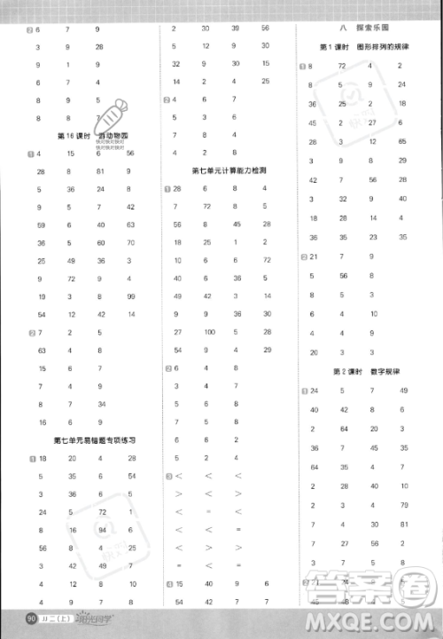 江西教育出版社2023年秋季阳光同学计算小达人二年级上册数学冀教版答案 江西教育出版社2023年秋季阳光同学计算小达人二年级上册数学冀教版答案