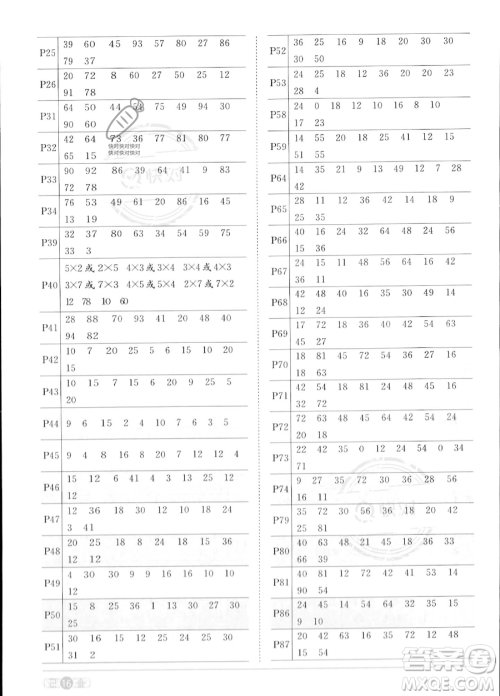 江西教育出版社2023年秋季阳光同学课时优化作业二年级上册数学人教版答案