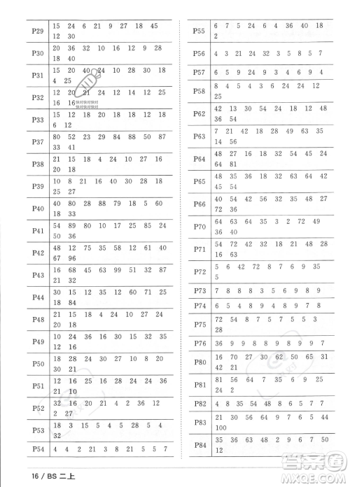 江西教育出版社2023年秋季阳光同学课时优化作业二年级上册数学北师大版答案