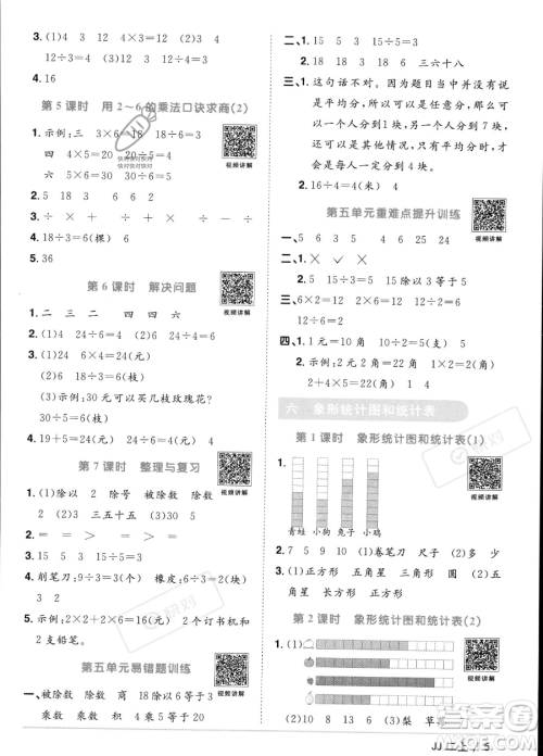 江西教育出版社2023年秋季阳光同学课时优化作业二年级上册数学冀教版答案