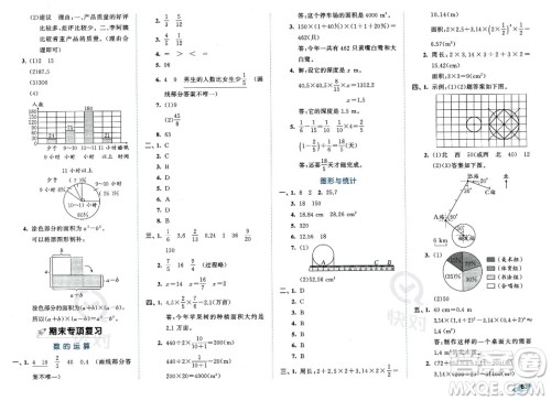 首都师范大学出版社2023年秋季53全优卷六年级上册数学人教版答案