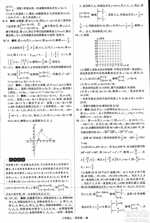 甘肃少年儿童出版社2023年秋季学霸题中题八年级上册数学苏科版答案