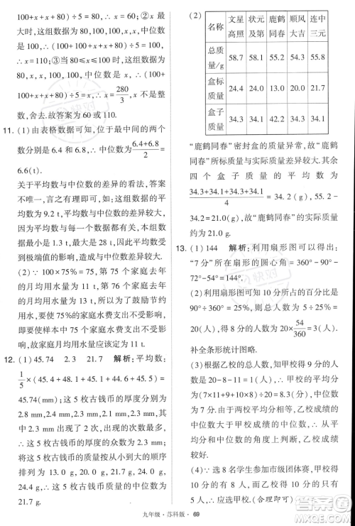 甘肃少年儿童出版社2023年秋季学霸题中题九年级上册数学苏科版答案