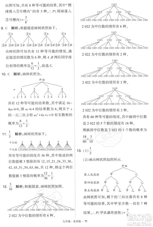 甘肃少年儿童出版社2023年秋季学霸题中题九年级上册数学苏科版答案
