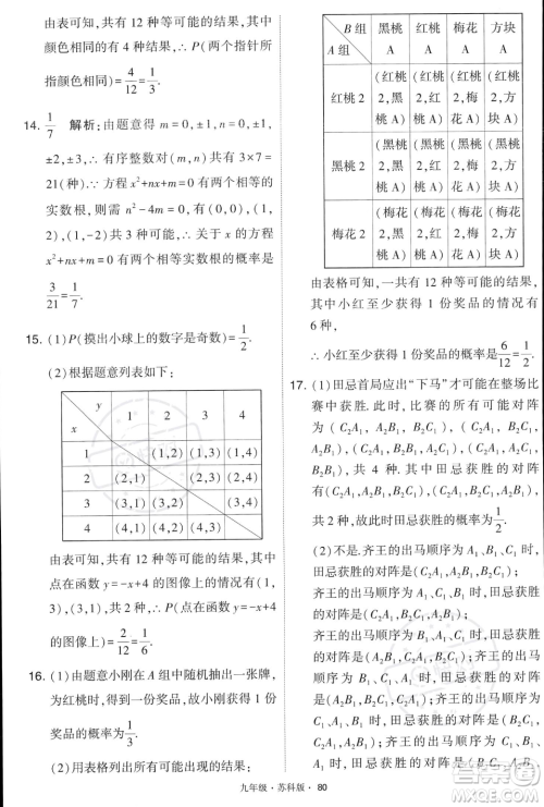甘肃少年儿童出版社2023年秋季学霸题中题九年级上册数学苏科版答案