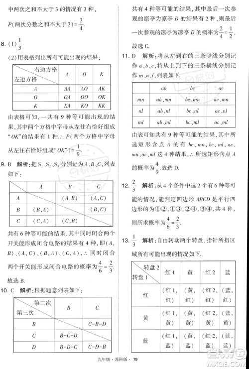 甘肃少年儿童出版社2023年秋季学霸题中题九年级上册数学苏科版答案