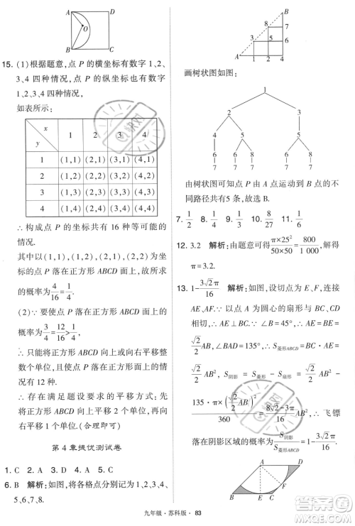 甘肃少年儿童出版社2023年秋季学霸题中题九年级上册数学苏科版答案