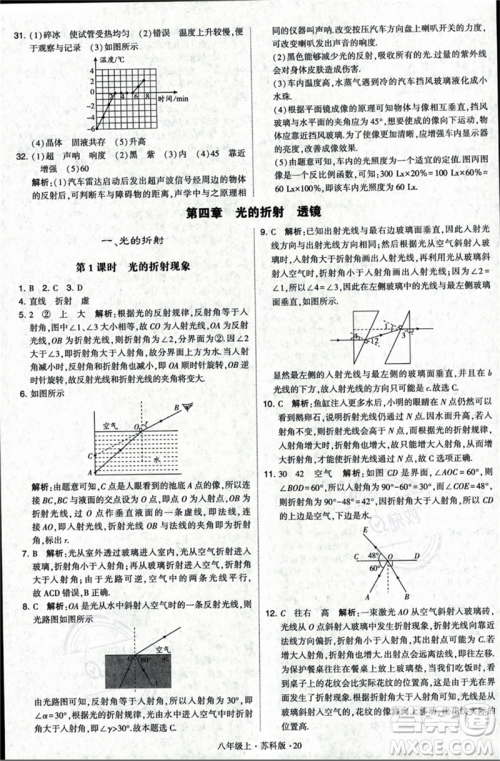 甘肃少年儿童出版社2023年秋季学霸题中题八年级上册物理苏科版答案