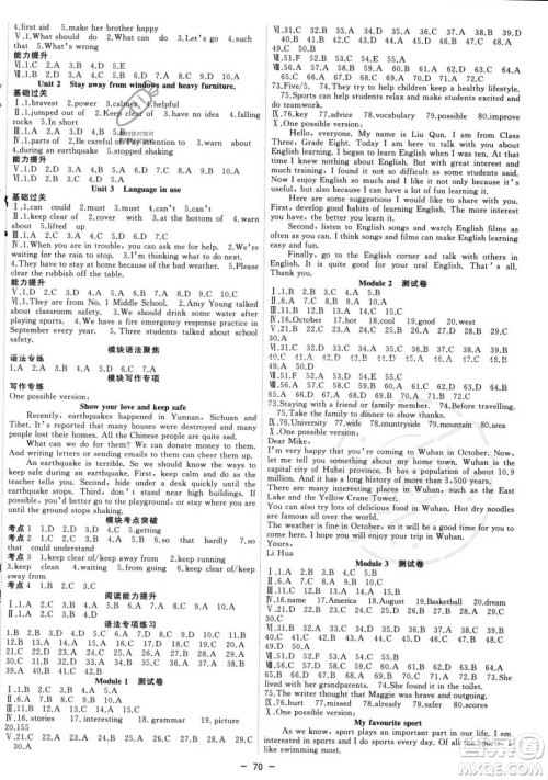 合肥工业大学出版社2023年秋季全频道课时作业八年级上册英语外研版答案 合肥工业大学出版社2023年秋季全频道课时作业八年级上册英语外研版答案