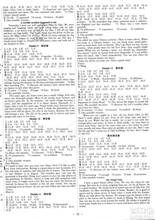合肥工业大学出版社2023年秋季全频道课时作业八年级上册英语外研版答案 合肥工业大学出版社2023年秋季全频道课时作业八年级上册英语外研版答案