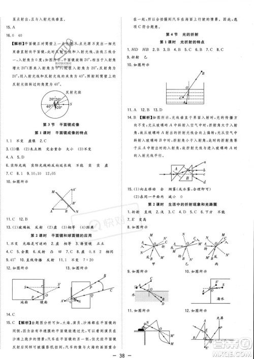 合肥工业大学出版社2023年秋季全频道课时作业八年级上册物理人教版答案