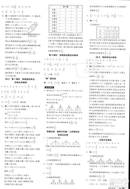 阳光出版社2023年秋季全品学练考九年级上册数学人教版答案 阳光出版社2023年秋季全品学练考九年级上册数学人教版答案