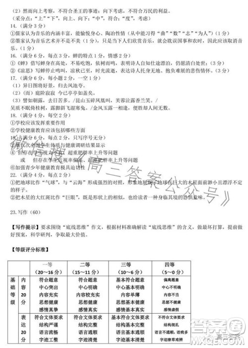 河南省2024届高三起点考试语文试卷答案 河南省2024届高三起点考试语文试卷答案