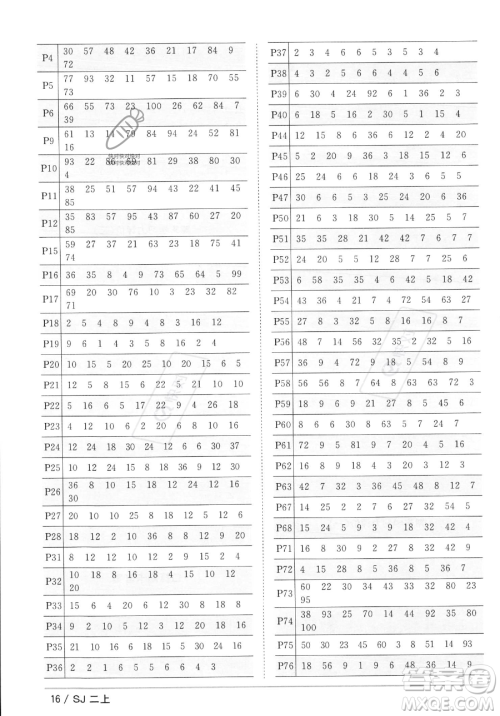 江西教育出版社2023年秋季阳光同学课时优化作业二年级上册数学苏教版答案