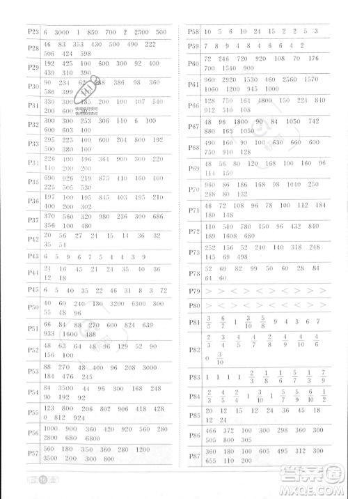 江西教育出版社2023年秋季阳光同学课时优化作业三年级上册数学人教版答案