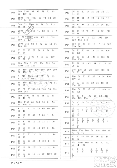 江西教育出版社2023年秋季阳光同学课时优化作业三年级上册数学苏教版答案