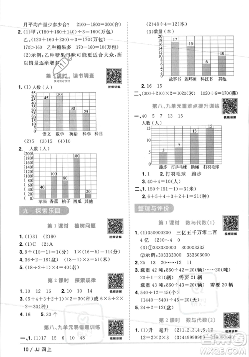 江西教育出版社2023年秋季阳光同学课时优化作业四年级上册数学冀教版答案