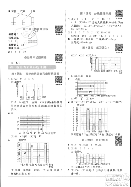 江西教育出版社2023年秋季阳光同学课时优化作业四年级上册数学苏教版答案