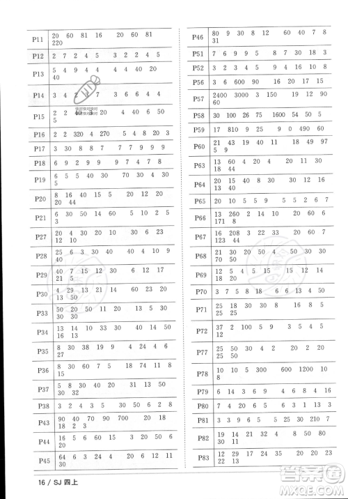 江西教育出版社2023年秋季阳光同学课时优化作业四年级上册数学苏教版答案