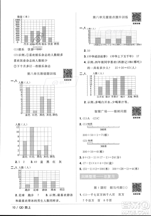 江西教育出版社2023年秋季阳光同学课时优化作业四年级上册数学青岛版答案