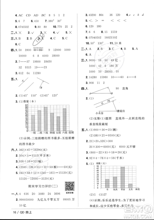江西教育出版社2023年秋季阳光同学课时优化作业四年级上册数学青岛版答案