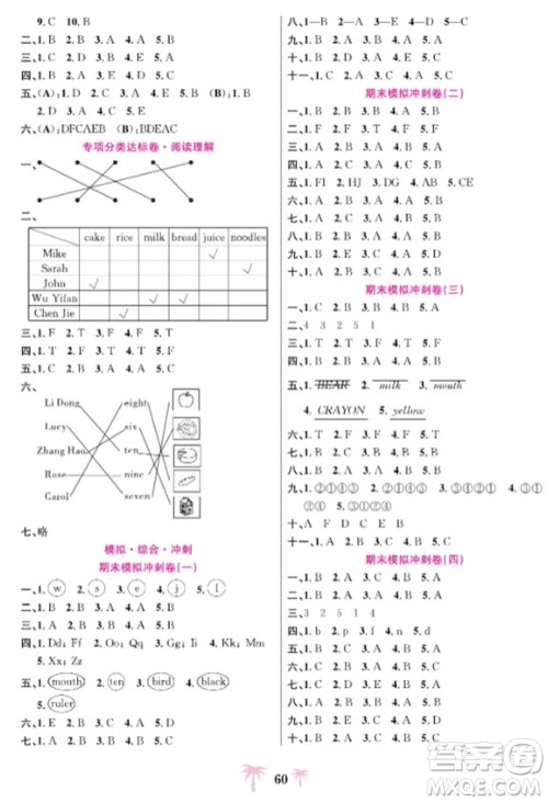 合肥工业大学出版社2023年秋好题必刷卷期末冲刺100分三年级英语上册人教版参考答案 合肥工业大学出版社2023年秋好题必刷卷期末冲刺100分三年级英语上册人教版参考答案