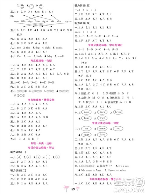 合肥工业大学出版社2023年秋好题必刷卷期末冲刺100分三年级英语上册人教版参考答案 合肥工业大学出版社2023年秋好题必刷卷期末冲刺100分三年级英语上册人教版参考答案
