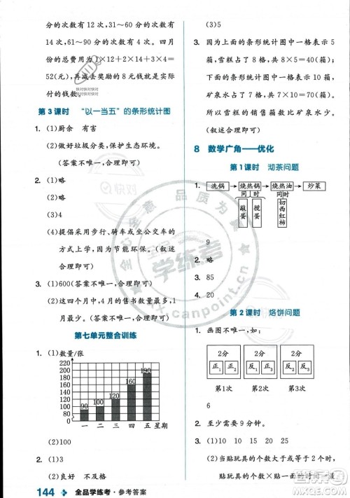 开明出版社2023年秋季全品学练考四年级上册数学人教版答案 开明出版社2023年秋季全品学练考四年级上册数学人教版答案