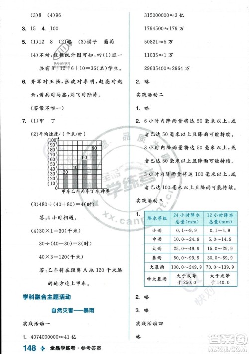 开明出版社2023年秋季全品学练考四年级上册数学人教版答案 开明出版社2023年秋季全品学练考四年级上册数学人教版答案