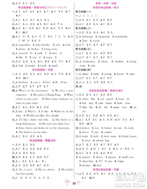 合肥工业大学出版社2023年秋好题必刷卷期末冲刺100分四年级英语上册人教版参考答案
