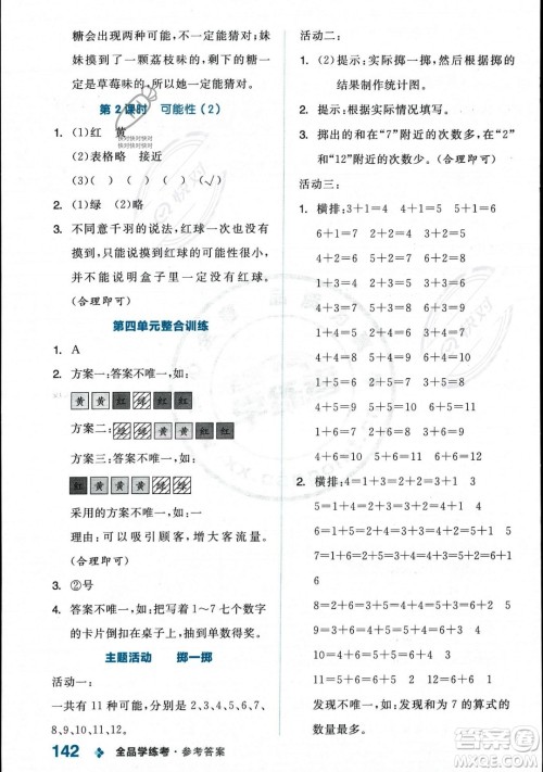 开明出版社2023年秋季全品学练考五年级上册数学人教版答案