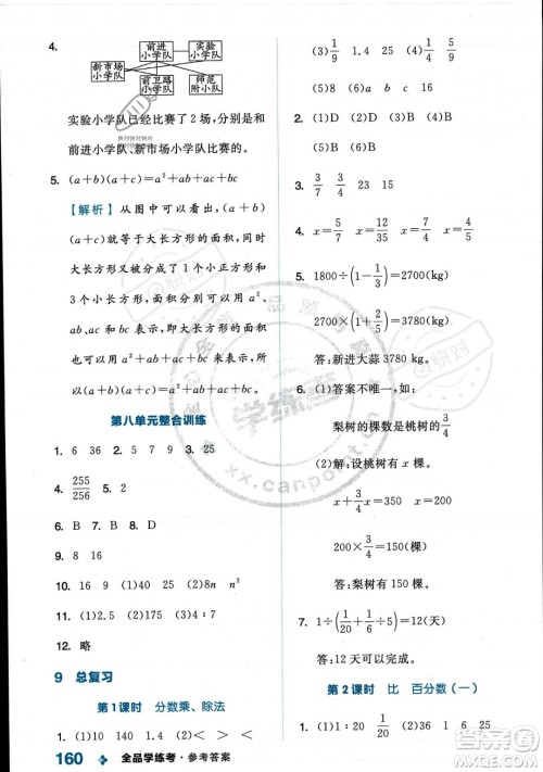 开明出版社2023年秋季全品学练考六年级上册数学人教版答案
