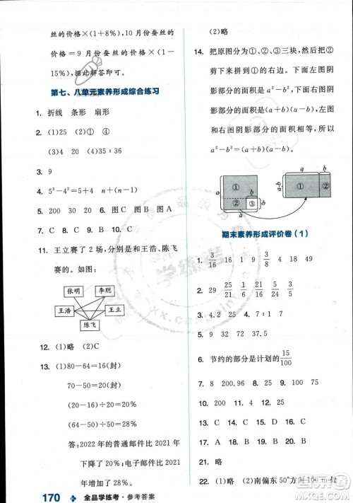 开明出版社2023年秋季全品学练考六年级上册数学人教版答案